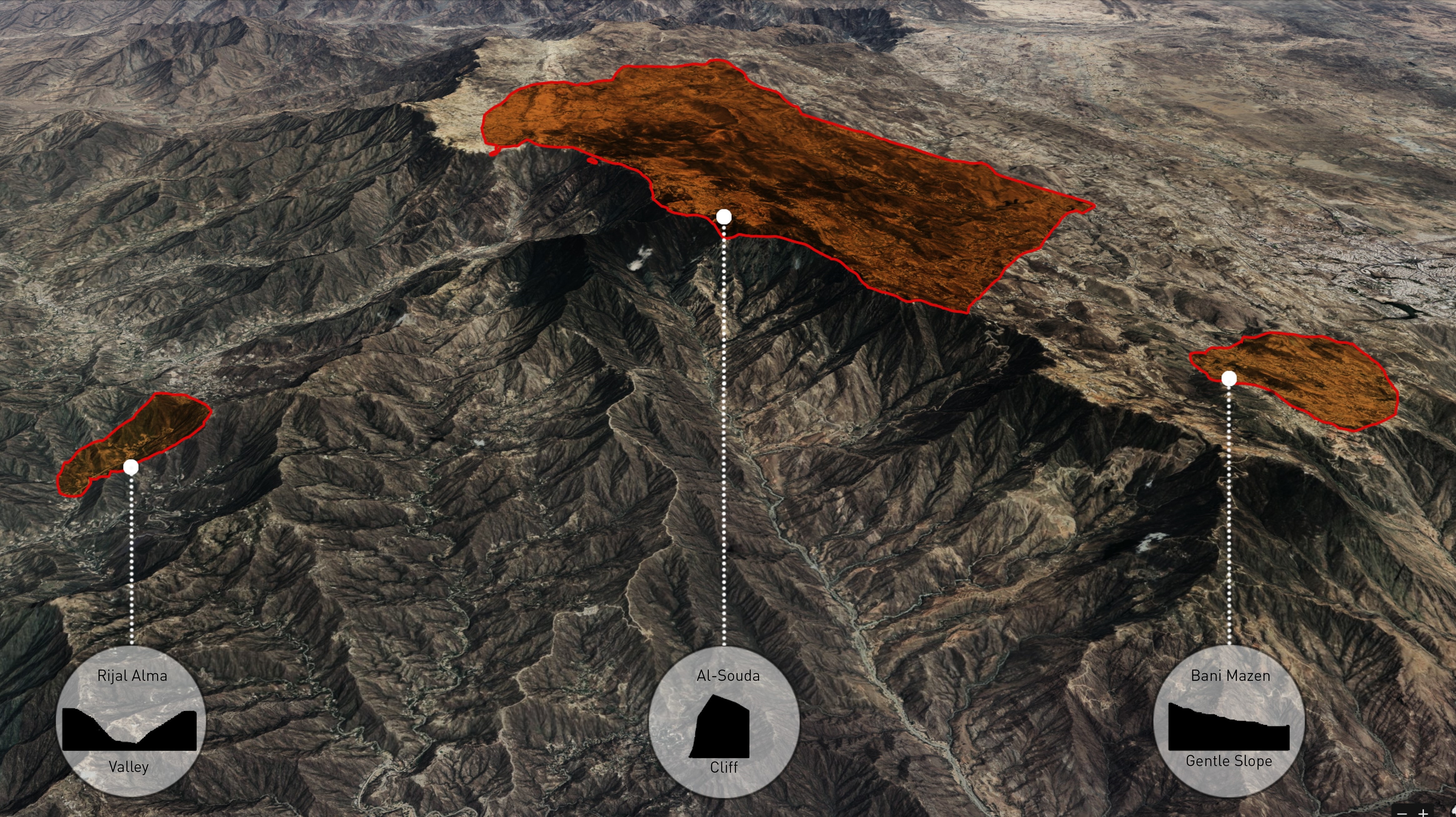 Al Soudah, Planning & Touristic Development